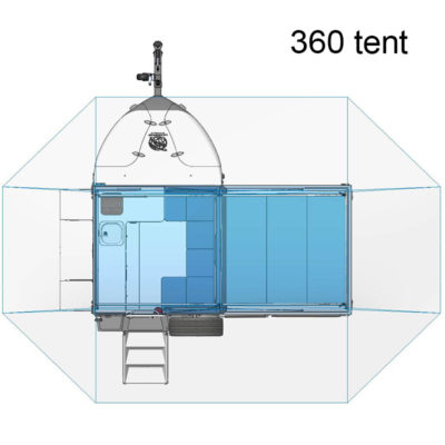 360 Tent - Diagram
